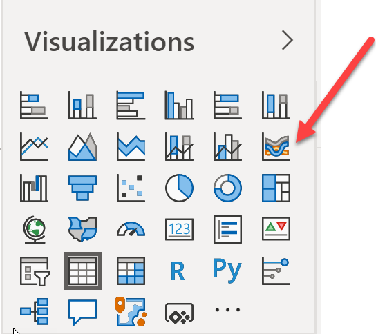 Cannot sort stacked bar chart as per values - Microsoft Fabric Community