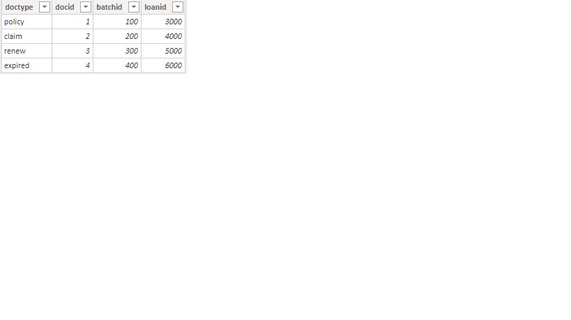 Transpose rows to columns - Microsoft Fabric Community