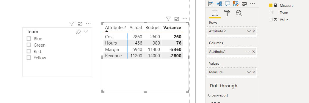 Building a summary table from measures and existin... - Microsoft ...