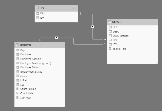 Solved: SUMX with filter - Microsoft Fabric Community