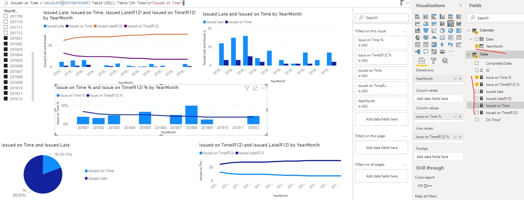 Rolling 12 month total - Microsoft Fabric Community
