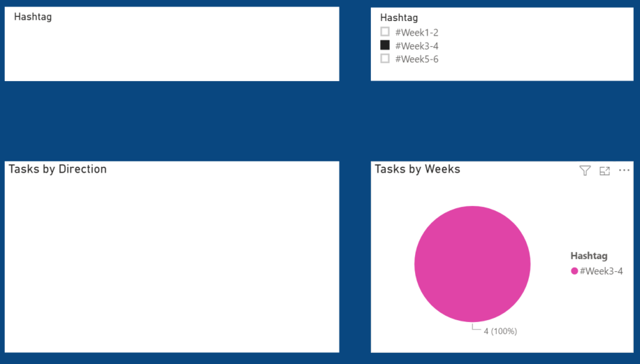 Solved: Problems with columns - Microsoft Fabric Community