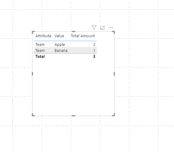 Solved: DAX Statement - Microsoft Fabric Community