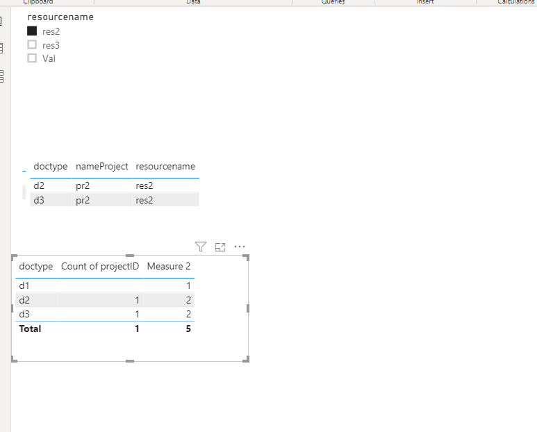 Solved: to sum distinct values - Microsoft Fabric Community