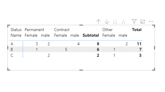 Solved: SUMX with filter - Microsoft Fabric Community