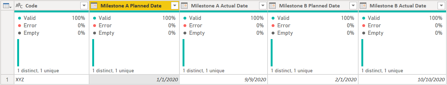 Solved: Row values to column - Microsoft Fabric Community
