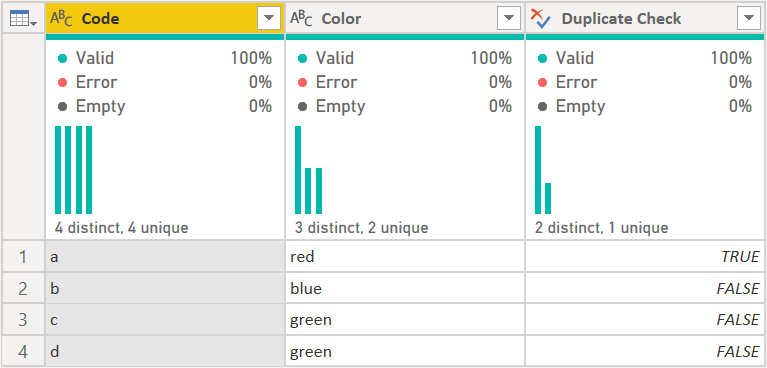Solved: Re: Check duplicate in another table - Microsoft Fabric Community