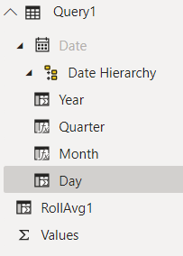 Help with rolling average - Microsoft Fabric Community