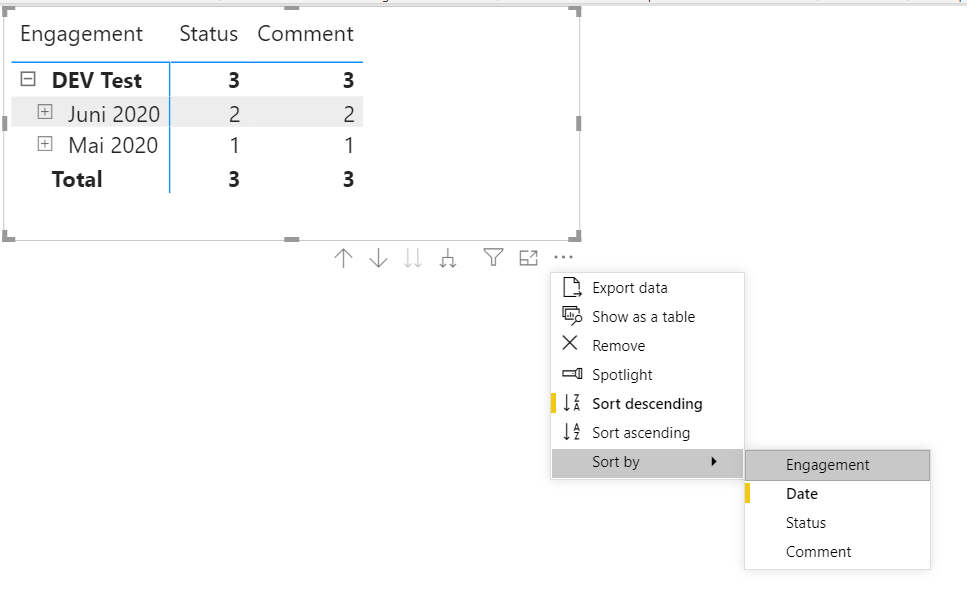 Solved: Date order in a matrix row - Microsoft Fabric Community