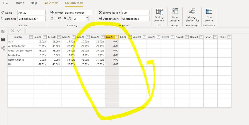 Here is the data formatting in PowerBi