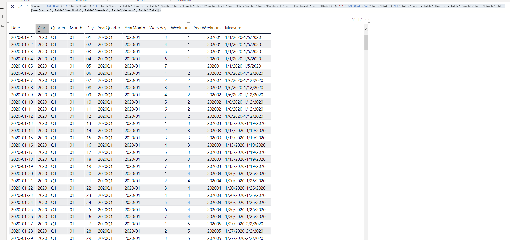 Solved: How to write specific date column? - Microsoft Fabric Community
