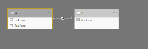 Solved: Error using RELATED, many to one / one to one - Microsoft ...