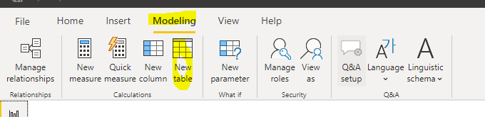 Solved: Create a summary table - Microsoft Fabric Community