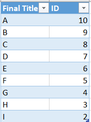 Solved: Filter Multiple Tables - Microsoft Fabric Community