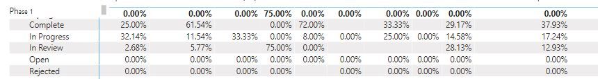 weighted doc result.JPG