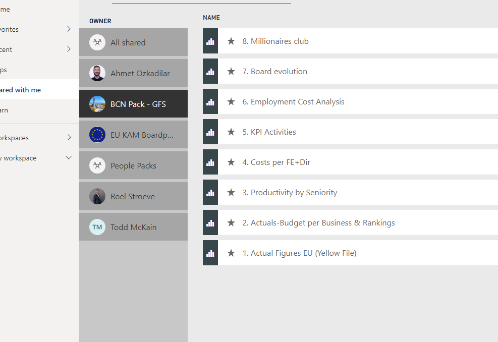 usage metrics lost in Power BI Chrome - Microsoft Fabric Community