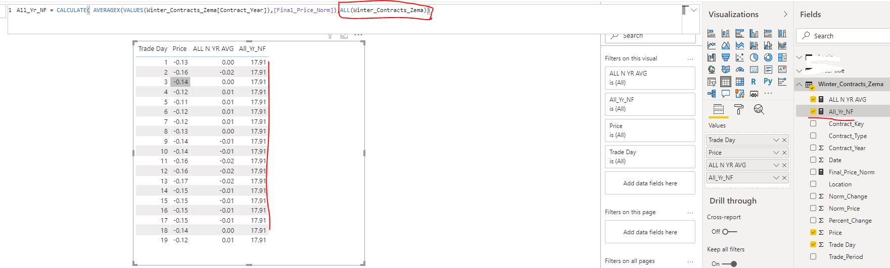 Solved: All Function doest not work - Microsoft Fabric Community