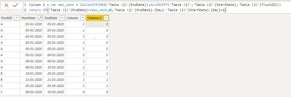 Distinct count of multiple columns created from th... - Microsoft ...