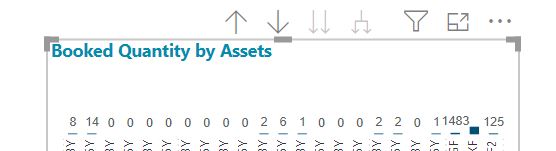 Solved: Need Help in calculating sum with condition - Microsoft Fabric ...