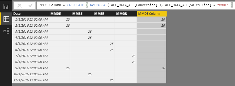 Summary Table - Averages2.png