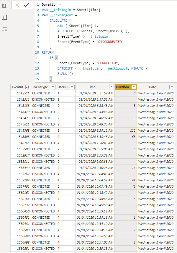 Help to improve my Dax - Microsoft Fabric Community