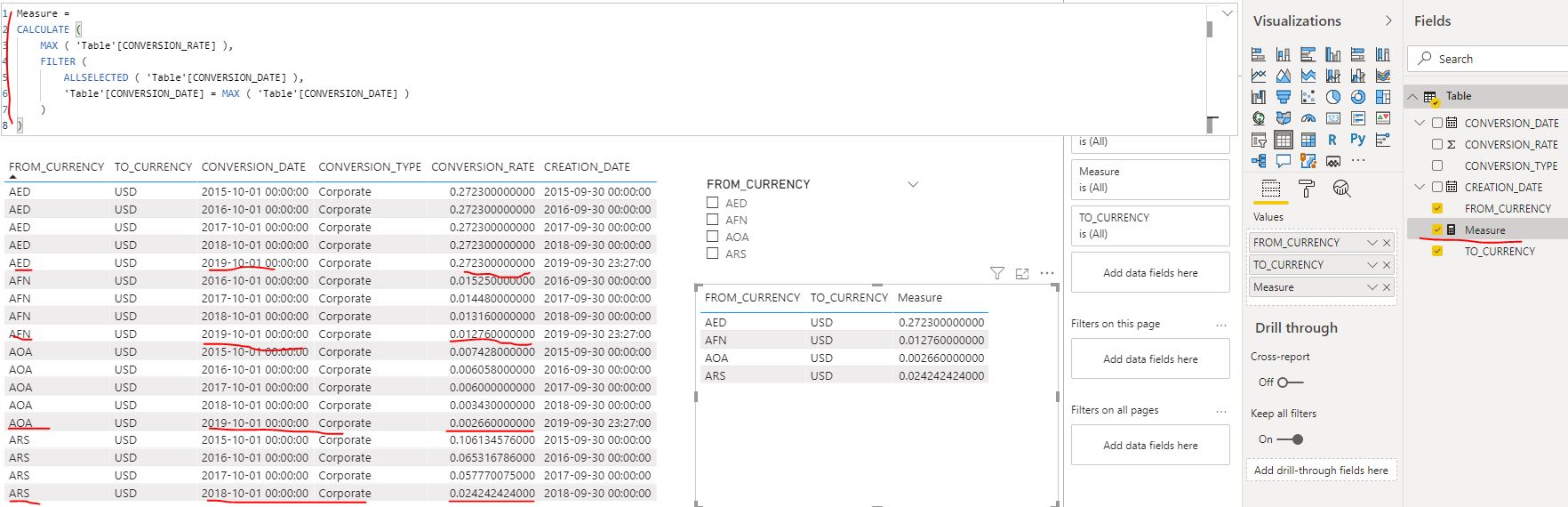 Solved: Latest currency conversion from other table - Microsoft Fabric ...