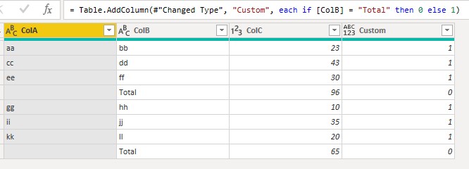 Solved: Remove rows from data - Microsoft Fabric Community