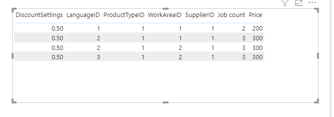 test_Add Count and Sum to table based on multiple ifs.PNG