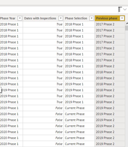 Solved: Date Slicer - Custom Phases - Microsoft Fabric Community