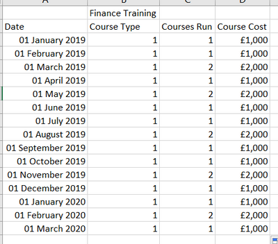 Course Cost.PNG