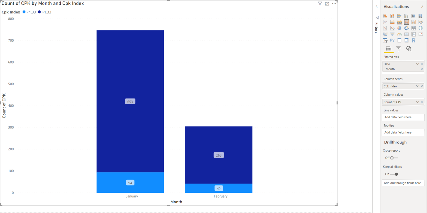 Solved: % graph by month - Microsoft Fabric Community