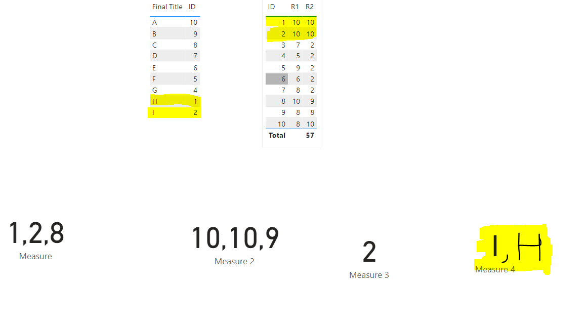 Solved: Filter Multiple Tables - Microsoft Fabric Community