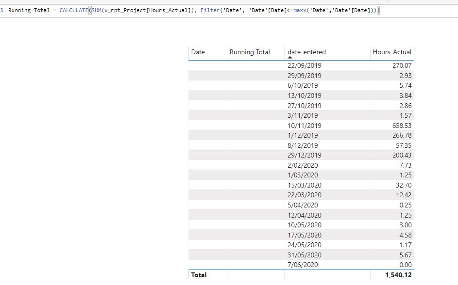 Solved: Running Total - Microsoft Fabric Community