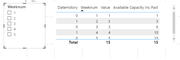 Solved: Help with measure - Microsoft Fabric Community