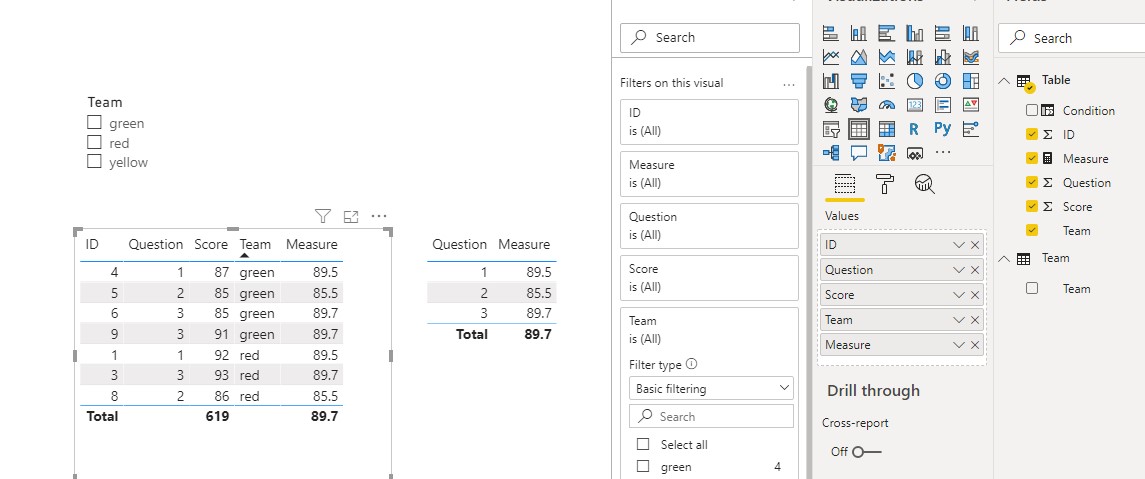 Solved: filtering query - Microsoft Fabric Community