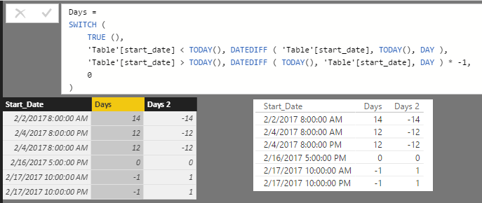 Solved: DATEDIFF Returns Incorrect Number of Days (PWA, OD ...