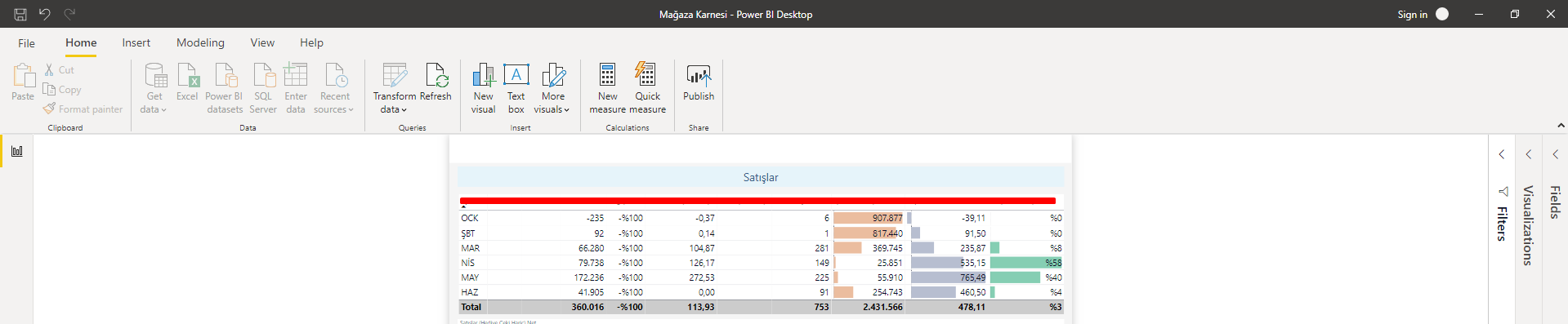Dynamic Measure based on Filter Selection Direct Q... - Microsoft ...