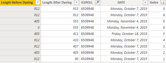 Summarize Table by Max Value index - Microsoft Fabric Community