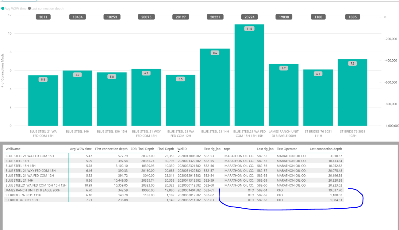 Re - published: Dax measure to filter the data in... - Microsoft Fabric ...