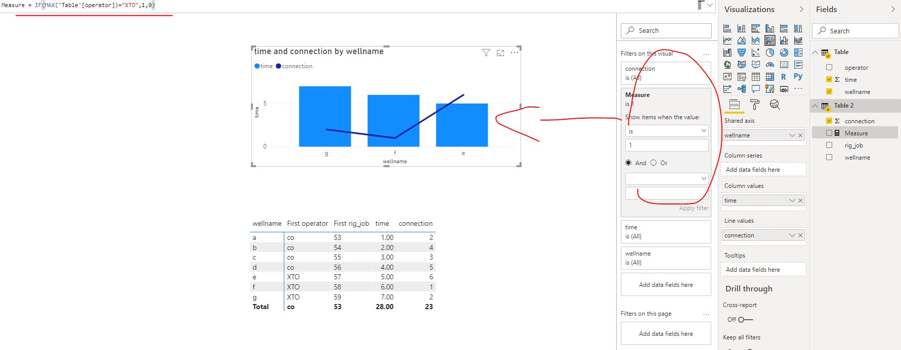 Re - published: Dax measure to filter the data in... - Microsoft Fabric ...