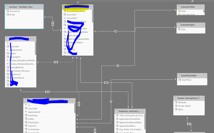 Solved: Dynamic RLS - Microsoft Fabric Community