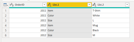 Solved: Splitting multiple columns by delimeter - Microsoft Fabric ...