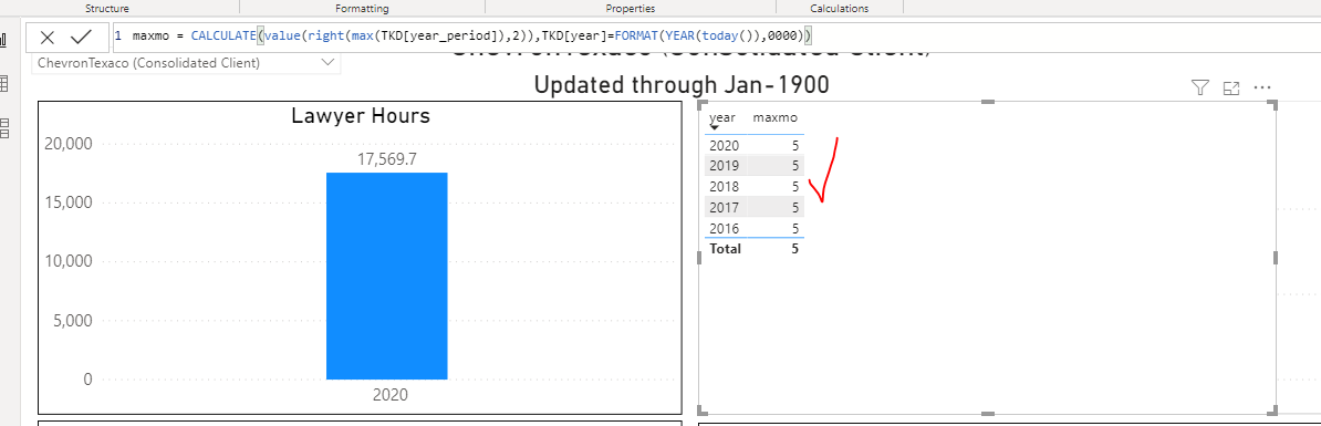 Solved: calculate max month of current year and apply to p ...