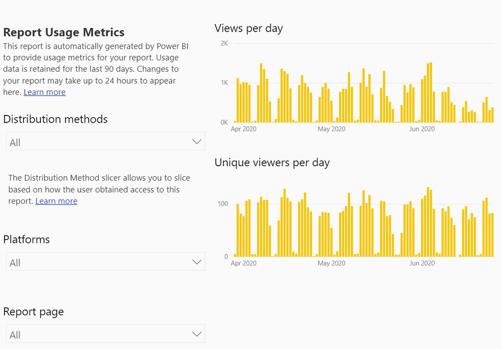 old metrics