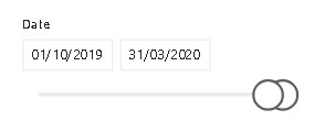 Solved: Date Filter in between dates - Microsoft Fabric Community
