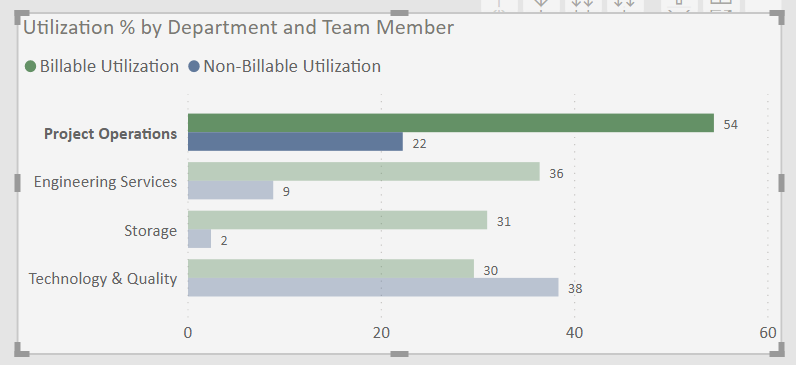 Department wise.PNG