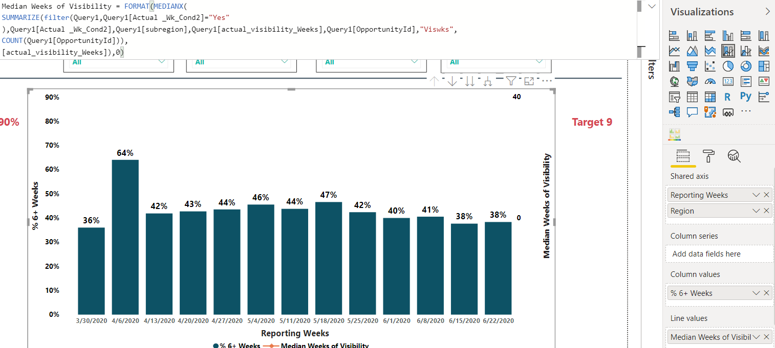 Formatting a measure - Microsoft Fabric Community