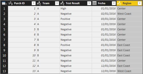 Solved: Help with complex nested IF function created as Q ...
