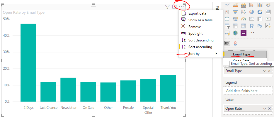 Bar chart ... - Microsoft Fabric Community
