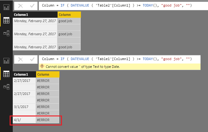 Compare text with today() - Microsoft Fabric Community